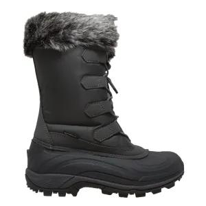 Women's Nylon Winter Boots Grey - 8780-GR